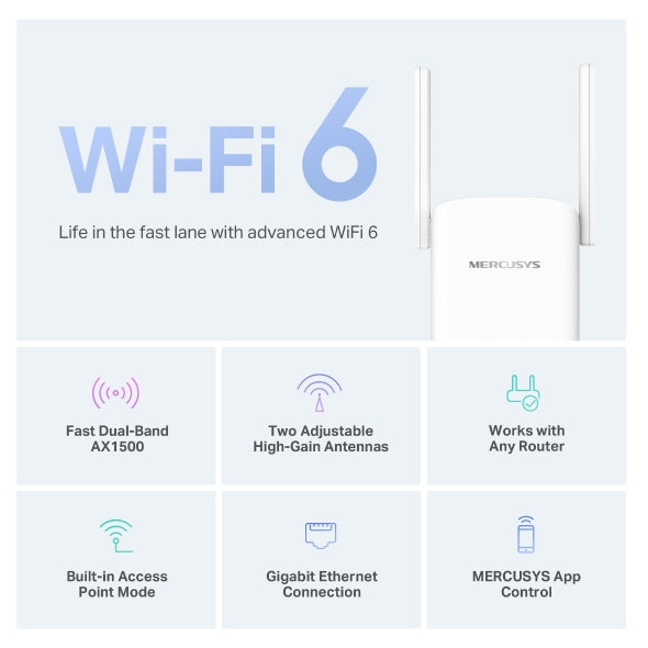 AX1500 Wi-Fi 6 Range Extender - ME60X