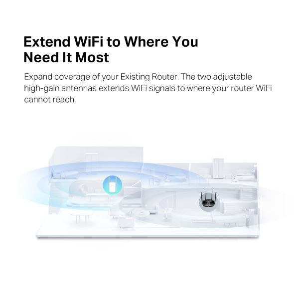 AX1500 Wi-Fi 6 Range Extender - ME60X