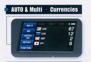 LIDIX CL-2 Dual CIS | One Pocket Value Counter
