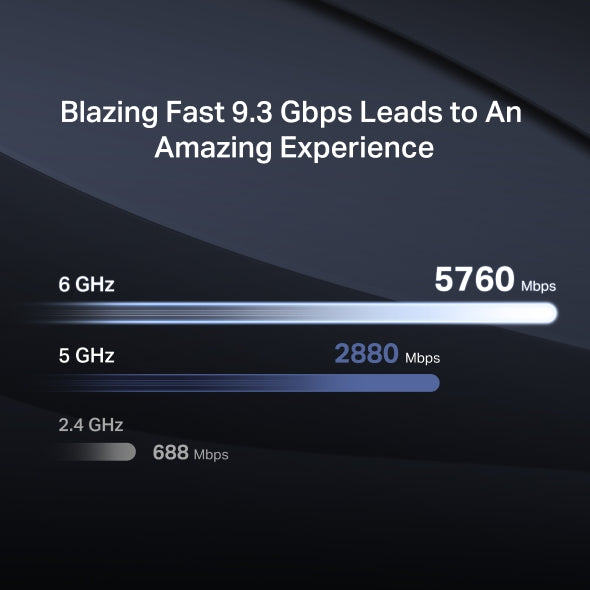 BE9300 Tri-Band Wi-Fi 7 Router - MR47BE