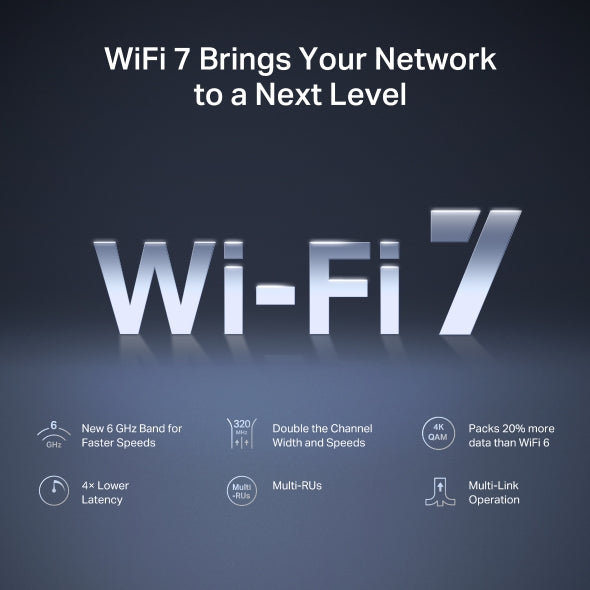 BE9300 Tri-Band Wi-Fi 7 Router - MR47BE