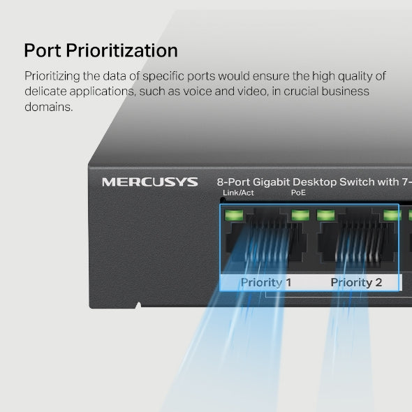 8-Port Gigabit Desktop Switch with 7-Port PoE+  MS108GP